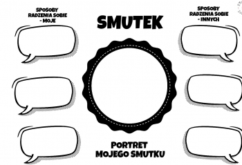 Proponowane materiały na tydzień 18-22.05 / smutek.jpg