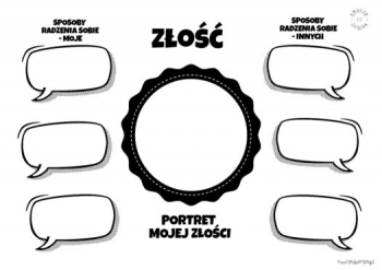 Proponowane materiały na tydzień 18-22.05 / zlosc.jpg